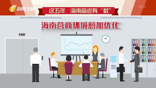 貿易 全球經濟聯系的橋梁